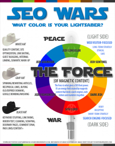 seo-wars-what-color-is-your-lightsaber-infographic-by-angie-schottmuller