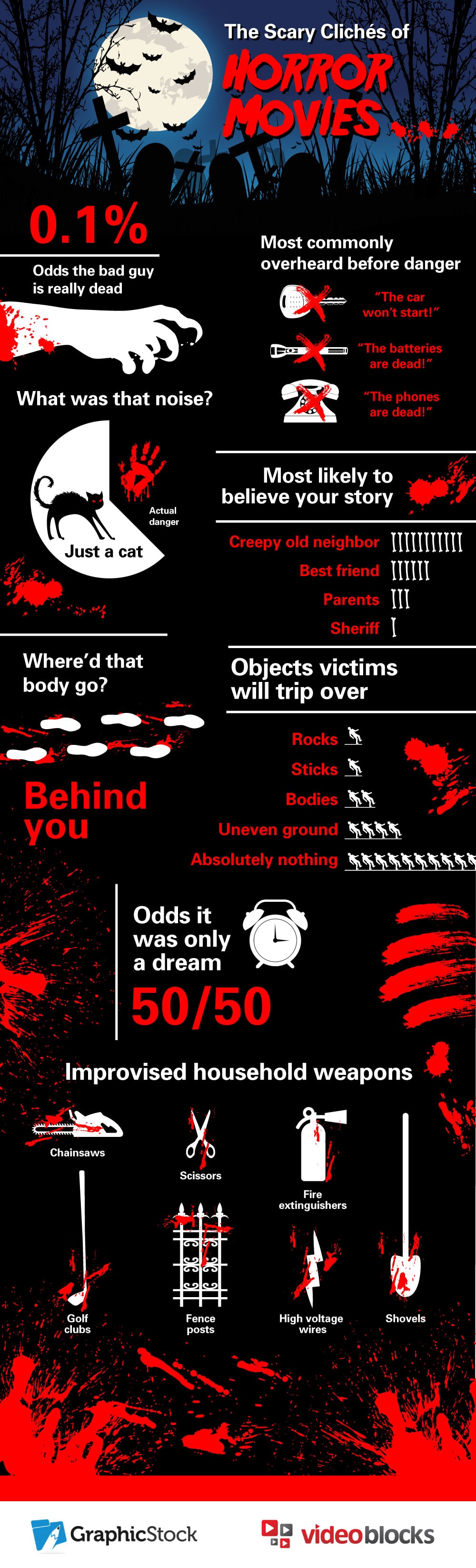 Horror-Graphic-Friday13