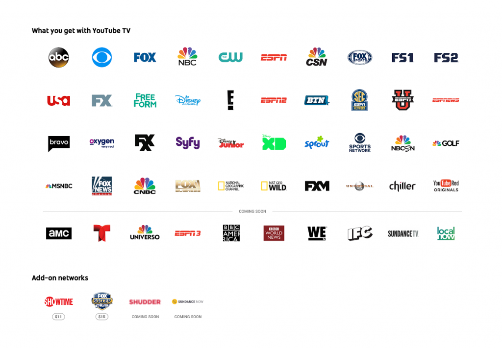 YouTube+TV+lineup