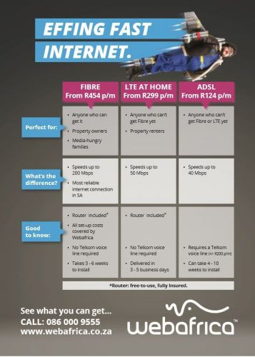 Fibre vs LTE vs ADSL comparison