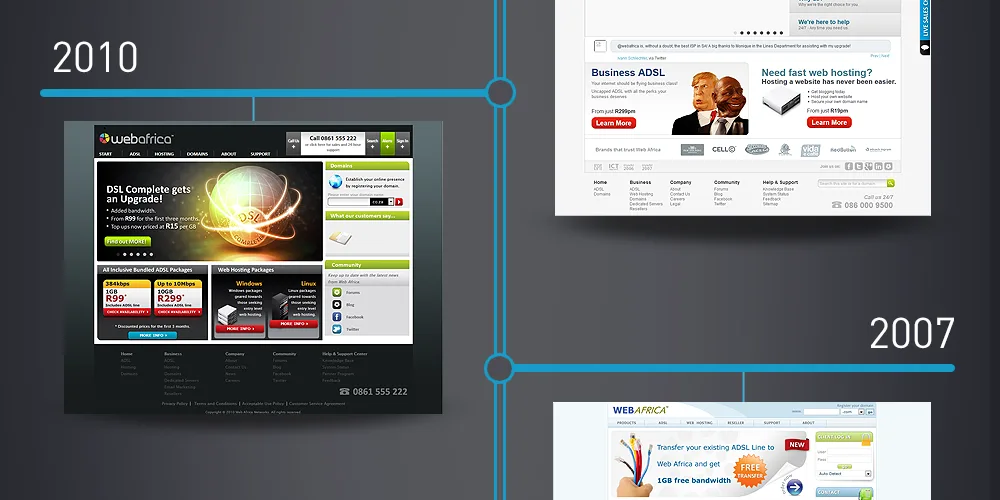 The evolution of Webafrica’s website