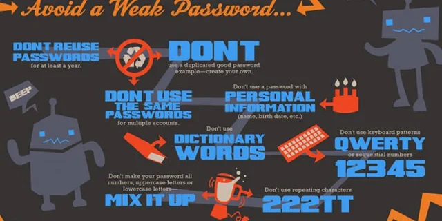 How To Choose A Super Awesome Password