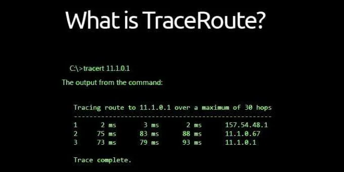Traceroute vs Ping