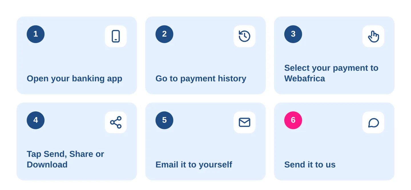 Six steps to get your proof of payment from your bank