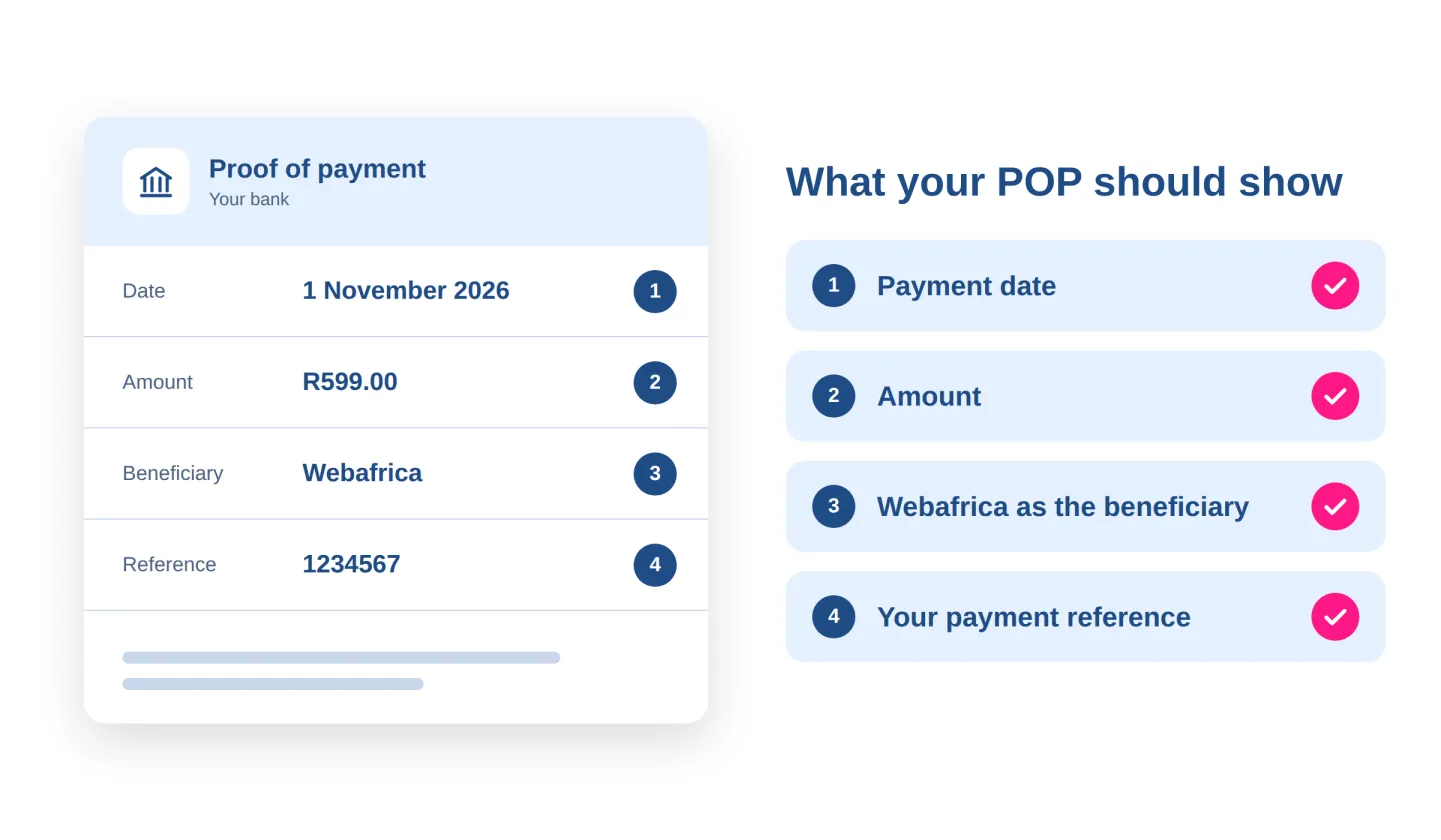 A sample proof of payment showing the date, amount, beneficiary and reference